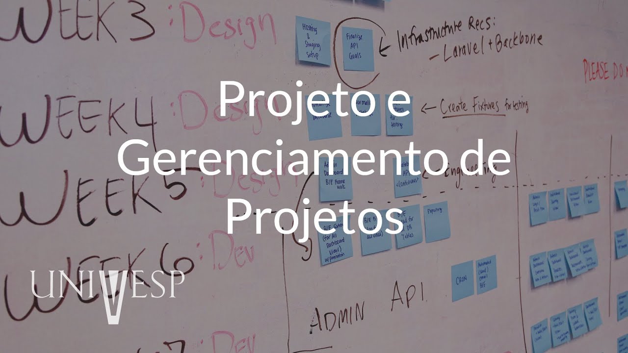 Gestão de Projetos – Aula 01 - Projeto e gerenciamento de projetos