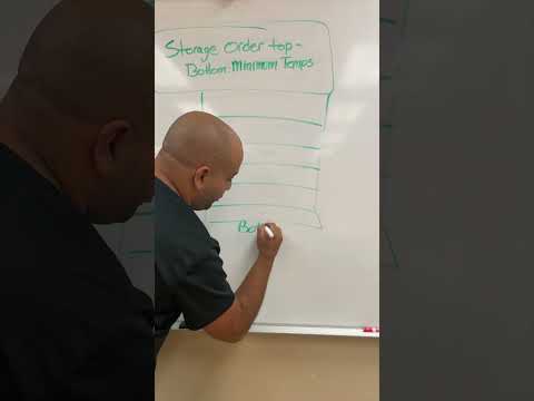 #shorts Proper Refrigeration Storage