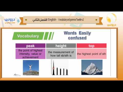 الثالث الثانوي| الفصل الدراسي الثاني 1438 | انجليزي |u2: vocabulary and grammer