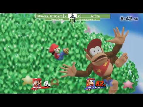 5 Minutes of Zenyou Combos