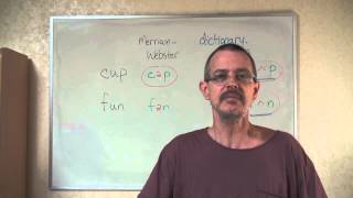 Q&A: Best online dictionary for American pronunciation