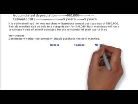 Demo on Incremental analysis   Retain or Replace