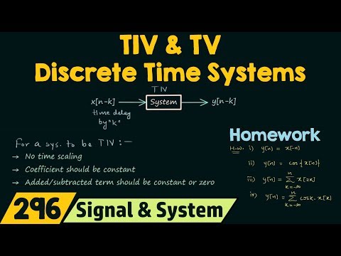 Time−Invariant & Time−Variant Discrete Time Systems