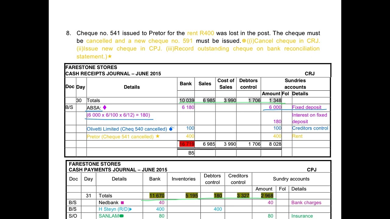 10. Cash journals, bank account and bank reconciliation statement