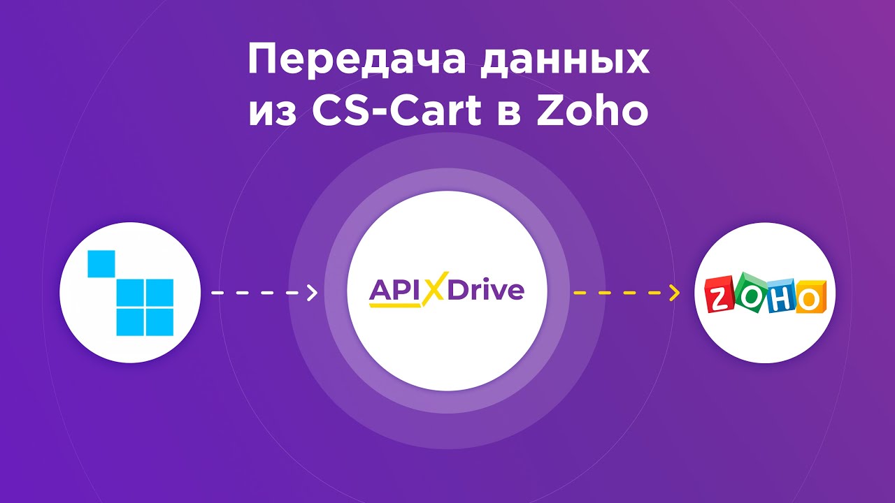 Как настроить выгрузку новых заказов из CS-Cart в виде лидов в Zoho?