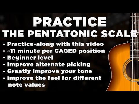 Guitar Lesson Practice-along: Pentatonic Scale Box 1