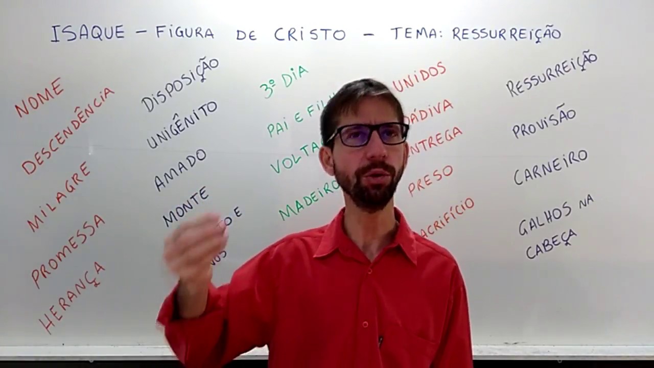 GÊNESIS 22 - ISAQUE, uma figura de CRISTO – TEMA: RESSURREIÇÃO