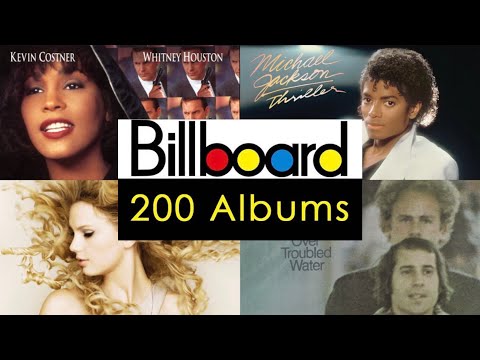 Longest Billboard #1 Album Every Year (1956-2024)