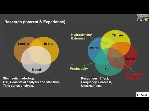 Nile Talk Forum 6 | Dr. Emad Hasan | April 29, 2021