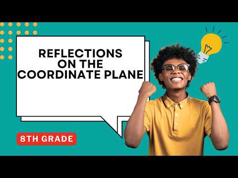 Reflections On The Coordinate Plane Guided Notes For 8th Grade Math