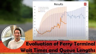 Evaluation of Ferry Terminal Wait Times and Queue Lengths
