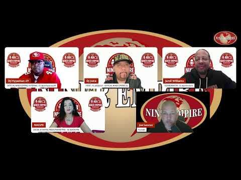 Niner Empire Podcast: "The Off Season Has Begun!!!" - Episode 021
