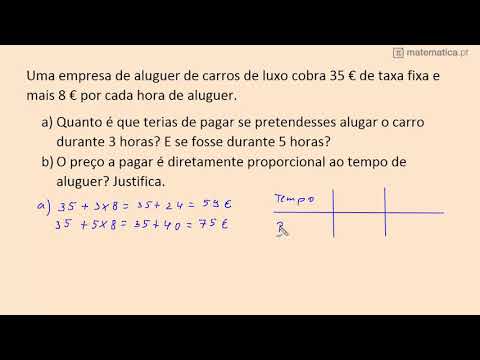 Resolução de um Problema com Números ao Quadrado