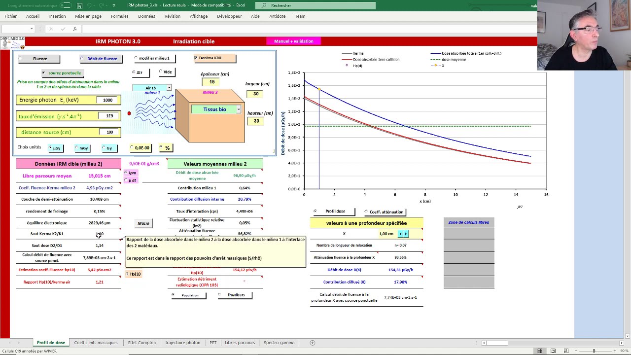 IRM photon 3.2