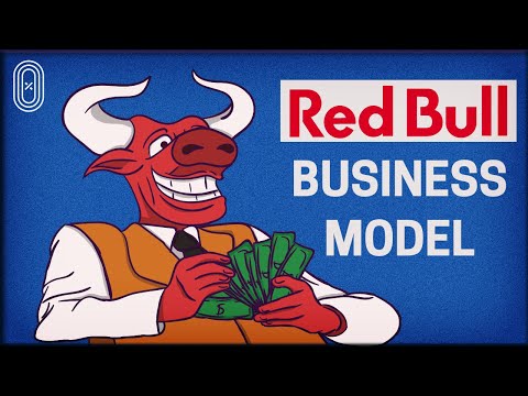 , title : 'How Red Bull Makes Money