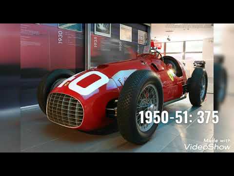Ferrari F1 car evolution (1950-2021)