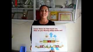 Tuần 1 Tháng 3 Đặng Thị Hường