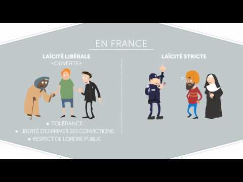 La laïcité un concept à géométrie variable