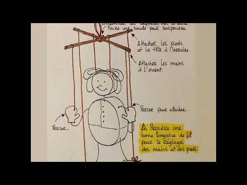 Tuto : Construire une marionnette à fils avec une boîte de Vache qui Rit !