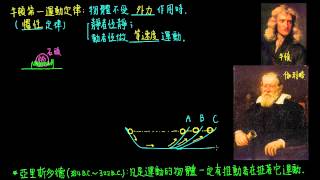 [問題] 這種遠距教學方式？