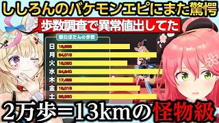 同期のポルカもバケモノと言い切るししろんのエピにまた驚愕するみこちとすいちゃんｗ【星街すいせい/さくらみこ/miComet/尾丸ポルカ/獅白ぼたん】