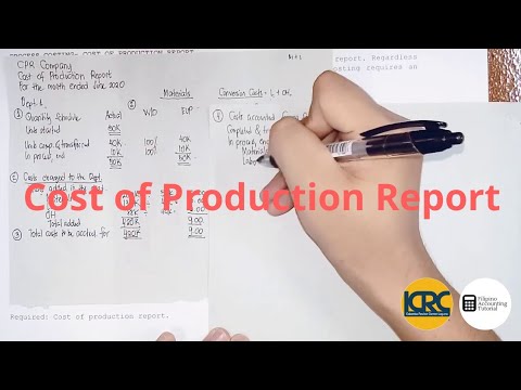 Cost Accounting Costs Concepts and Classifications Manufacturing Cost