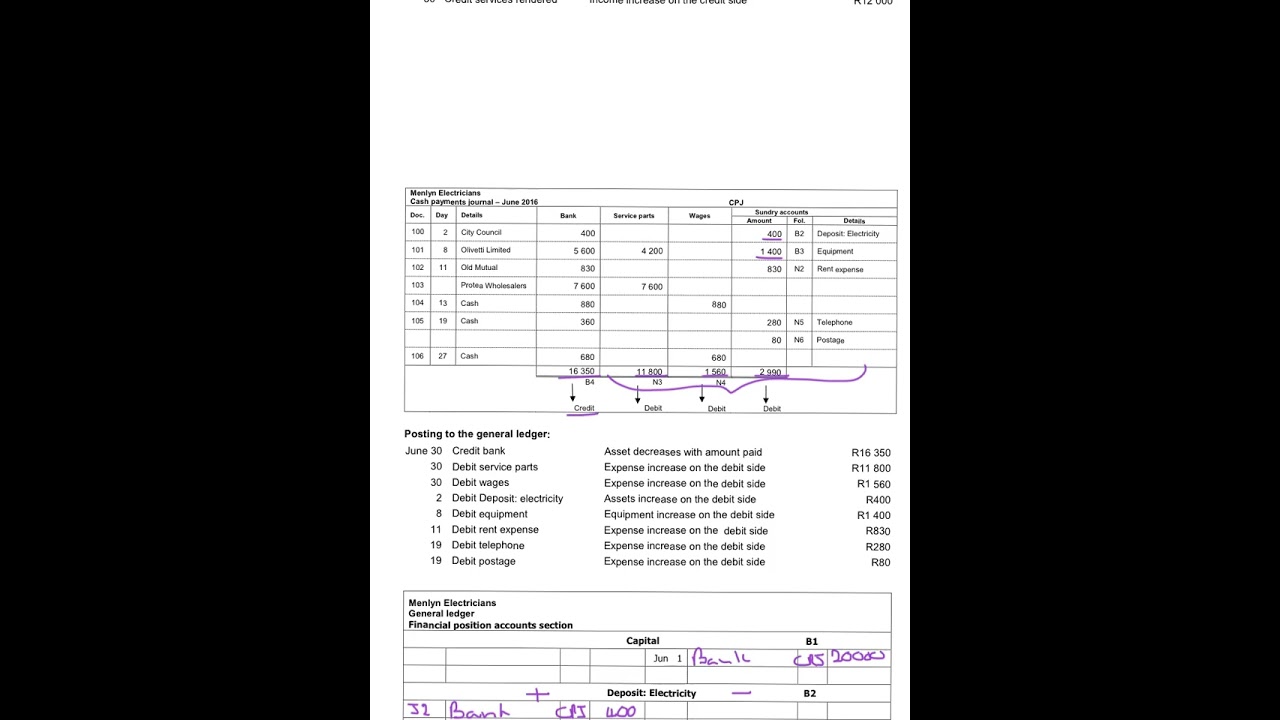 3. Menlyn Electricians - General Ledger & Trial Balance