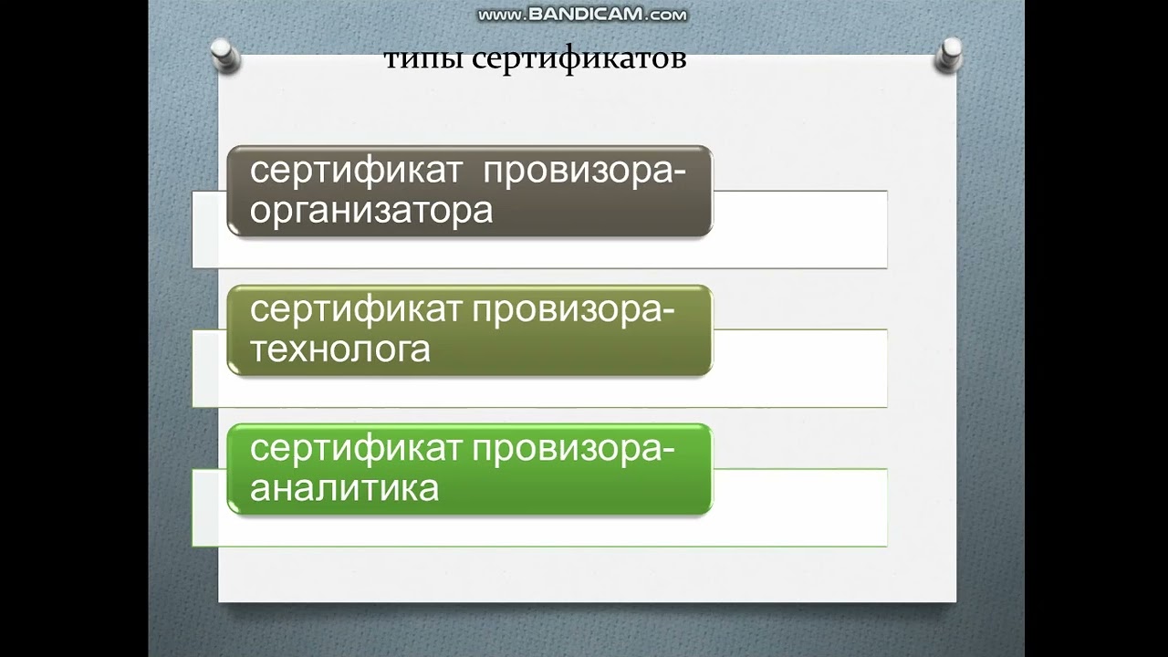Основы управления персоналом