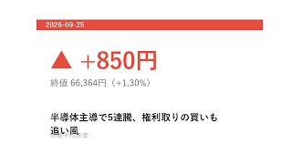 【2026年9月25日】日経平均株価振り返りと展望 #半導体