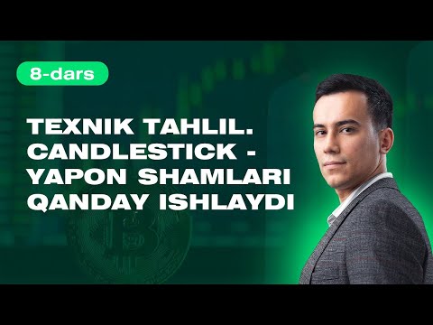 8-dars. Texnik tahlil. Candlestick - yapon shamlari qanday ishlaydi | HBS Darslari