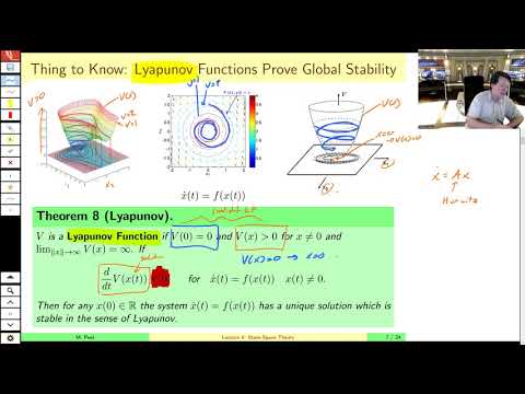 MAE509 (LMIs in Control): Lecture 4, part B - Our first LMI, the Lyapunov Inequality