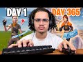 My 1 YEAR Keyboard Mouse Progression TIPS