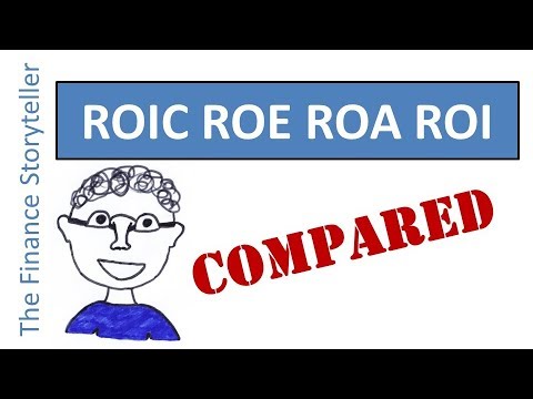 ROIC vs ROE vs ROA vs ROI