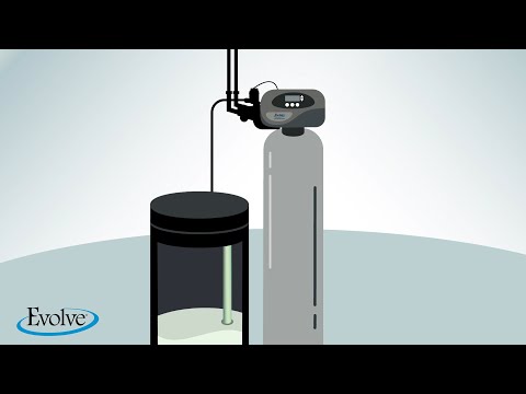 Water Softener Salt Monitor | Evolve