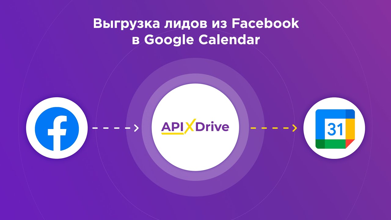 Как настроить выгрузку лидов из Facebook в виде событий Google Calendar?