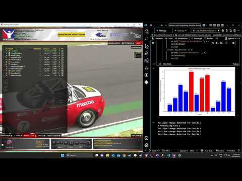 predicting the top 3 drivers Iracing RankNet live prediction demo