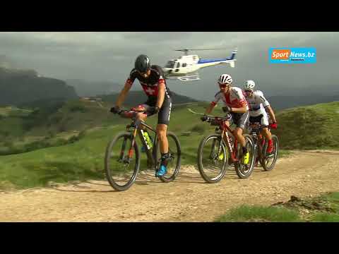 So spektakulär war der Hero 2019