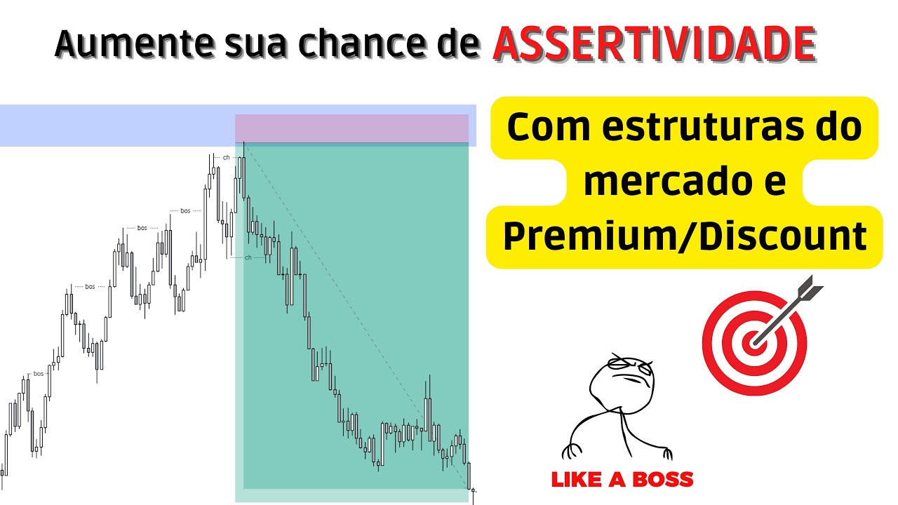 AUMENTE SUA ASSERTIVIDADE COM ESSA ESTRATÉGIA - SMART MONEY CONCEPTS