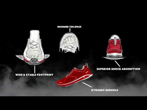 Product video thumbnail 1