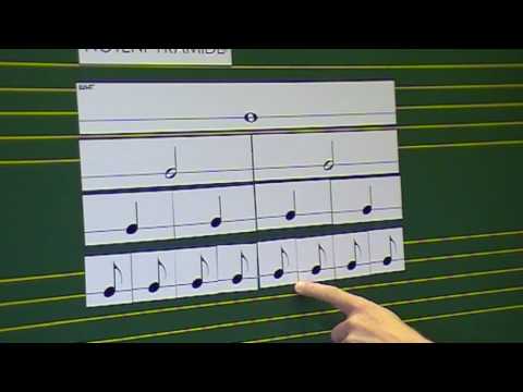 Magnetische Notenpyramide - Notenwerte lernen mit System !