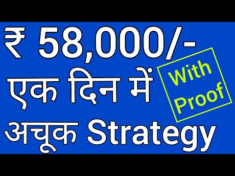 #4 58,000/- per Day 🔥 सरल Heikin Ashi Strategy | How to Avoid False Signal in Intraday Trading Video