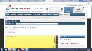 市场前景分享 by Tony Lim 喝茶聊股 (04 May 2018)