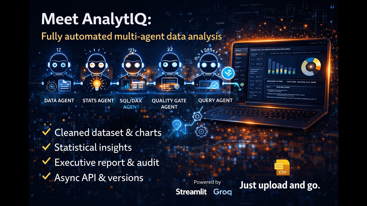 AnalytIQ Demo