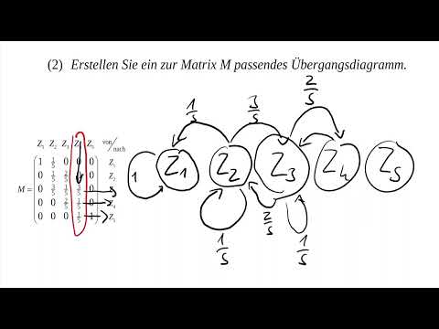 NRW Abituraufgabe 2020 - Prüfungsteil mit Hilfsmittel - Mathe - Grundkurs - Stochastik