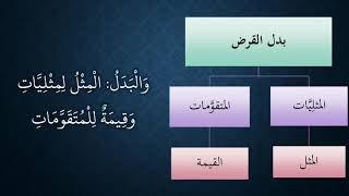 صورة شرح الاحمرار على النظم الجلي - عامر بهجت (22)