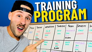 How I Make My Running Training Plans
