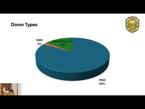 05 HSCT – local experience – OMAN | Dr. Thuraya Al-Busaidi | 14 Sept 2024