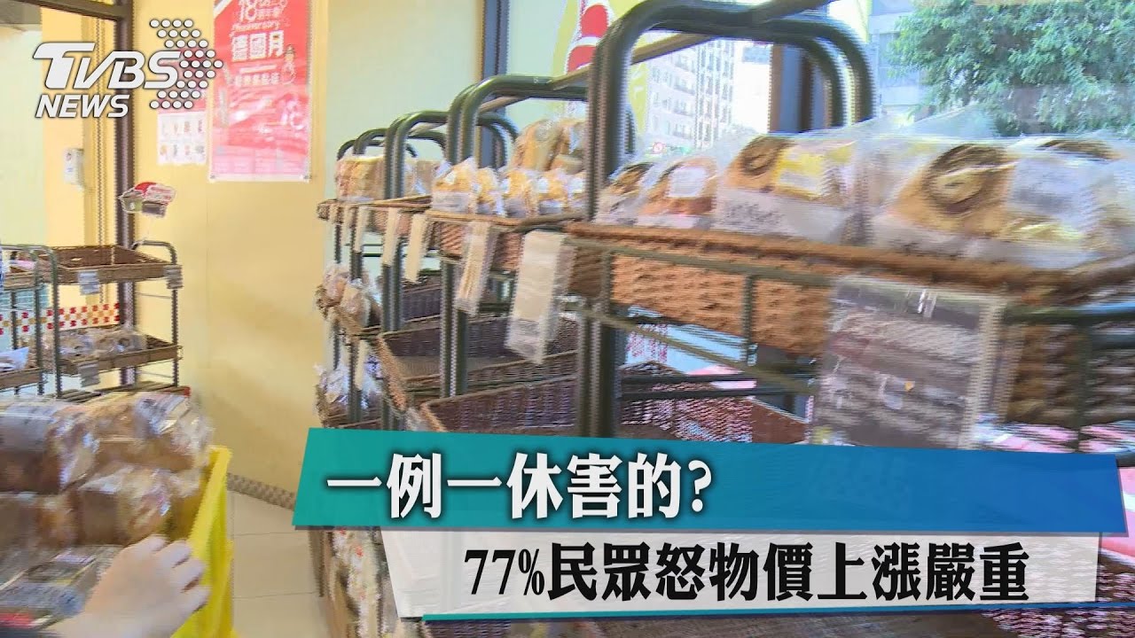 一例一休害的？　77%民眾怒物價上漲嚴重