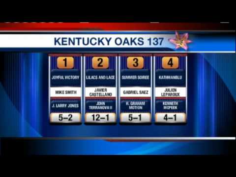 Kentucky Oaks Post Positions, Odds