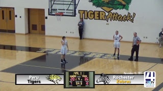 Rochester Girls Basketball vs Peru